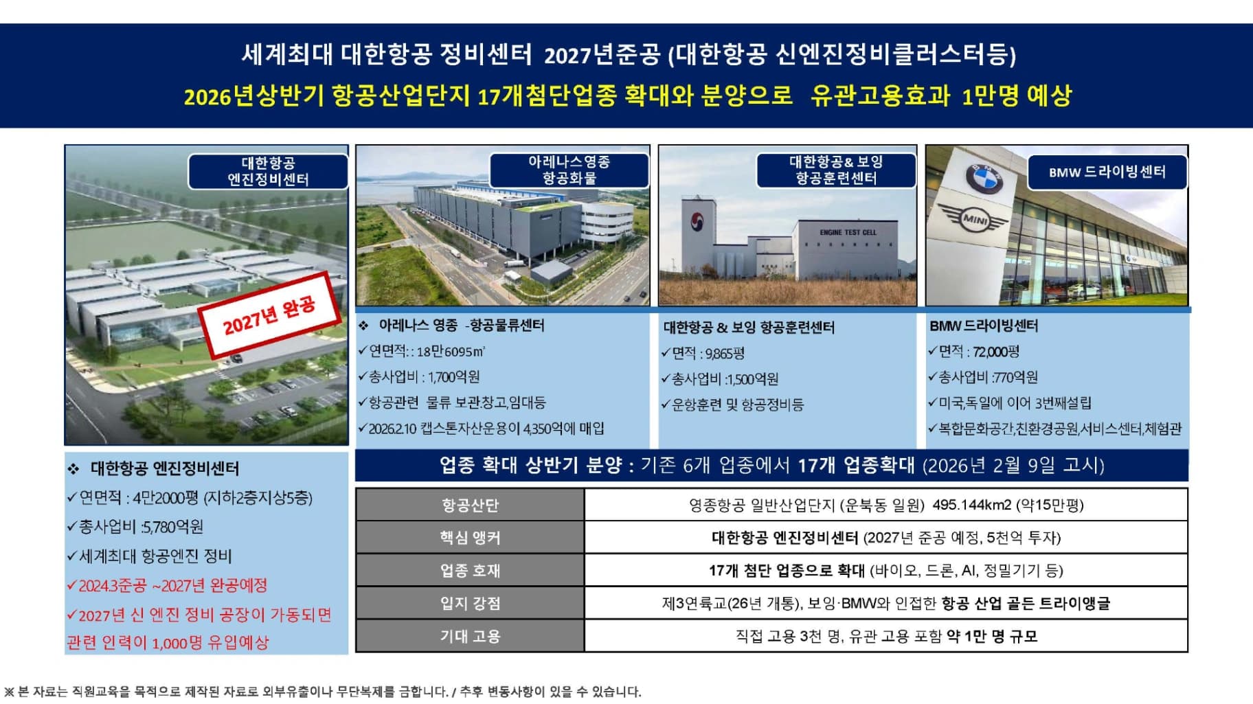 오션포레베네스트하우스 상세 이미지